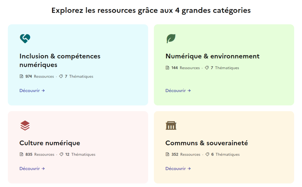 capture d'écran du site des Bases qui indique les quatre catégories : inclusion et compétences numériques, numérique et environnement, culture numérique et Communs et souveraineté