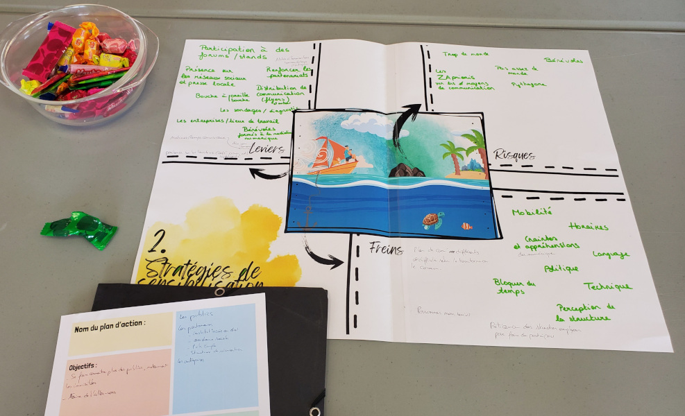 travail sur les freins et opportunités à partir d'un bateau dessiné sur une grande feuille. A côté est disposé un bol avec des sucreries. 